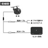KIYOYO Rear Camera, 1 Million Pixel, Rear Camera, Car Camera,