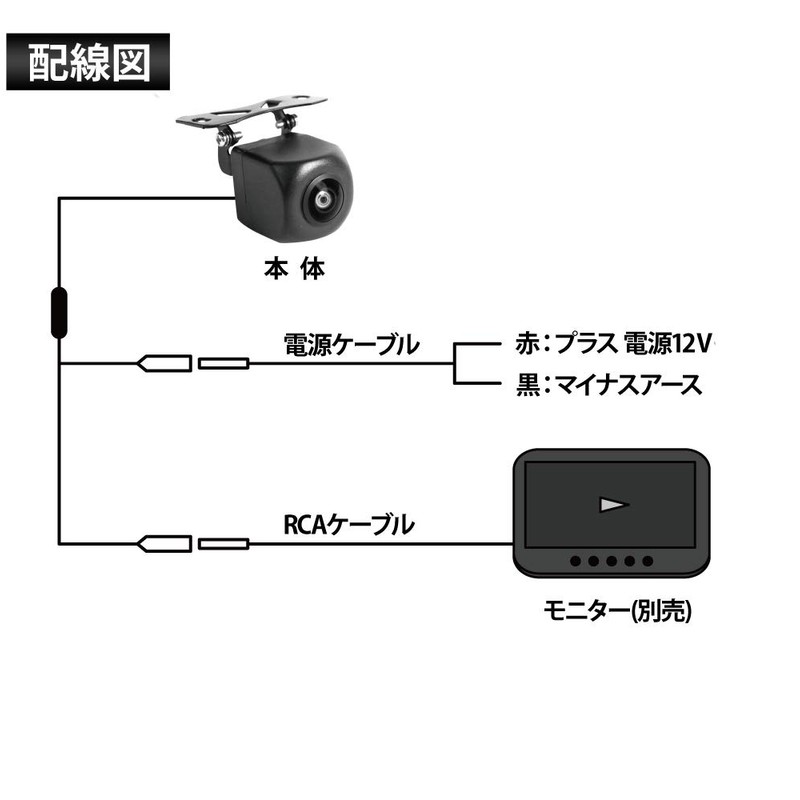 KIYOYO Rear Camera, 1 Million Pixel, Rear Camera, Car Camera,