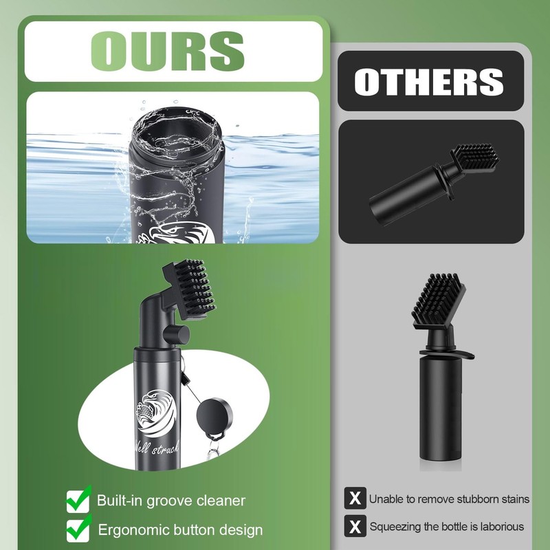 Pro Golf Club Cleaner - 4oz Water Bottle with Groove