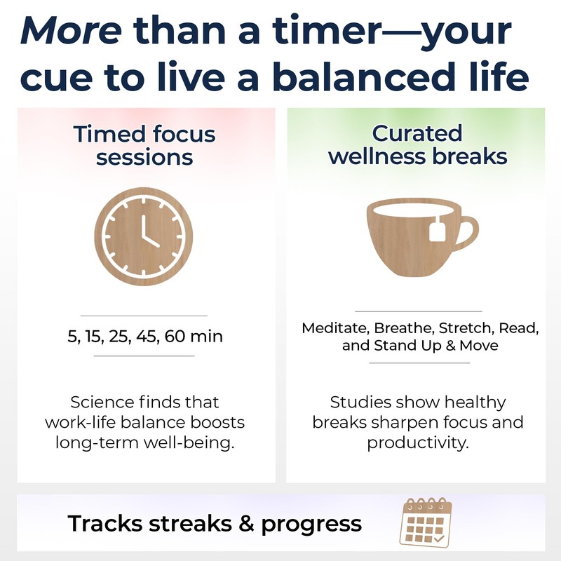 Mindsight Focused Activity Timer & Tracker | Promotes Work Life