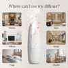 WSNUEEE Plug in Smart Waterless Diffuser, Coverage up to 500