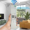 RM-AAU013 Replaced Remote for Sony Home Theatre AV Receiver STR-DG510