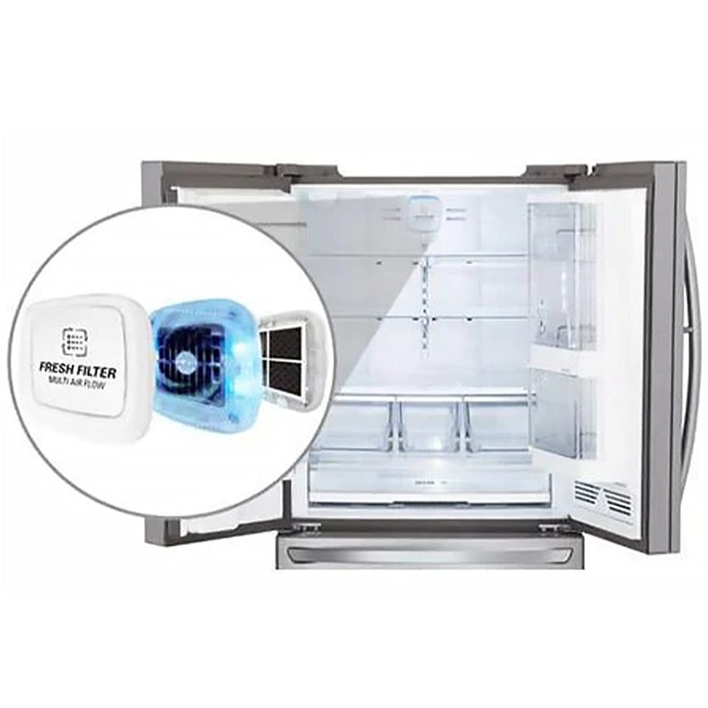 LG 3X Refrigerator Air Filter Replacement, ADQ73214404, Change Every Six