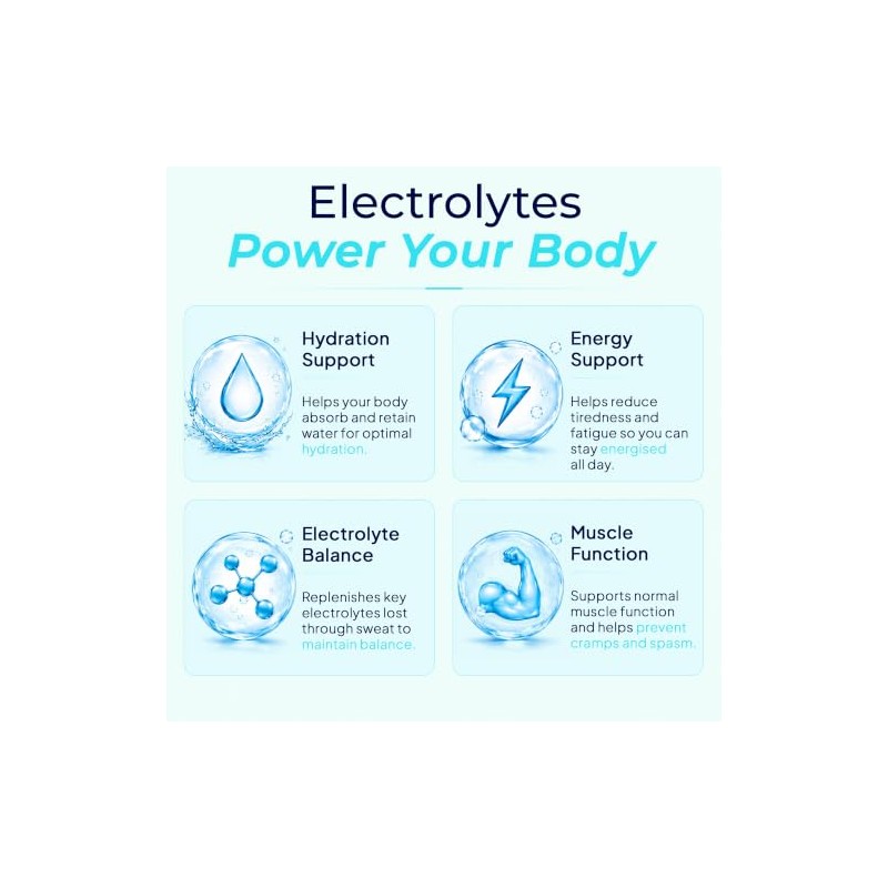 Electrolyte Gummies, Hydration+ Support, Lemon & Lime Flavour, Vegan Electrolyte