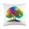 Yoga Lebensbaum Mythisch Meditation Wachstum Celtic Rainbow Colourful Tree of