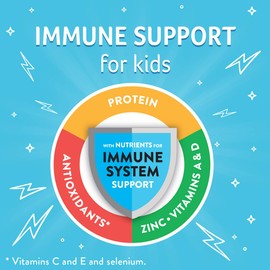 Pediasure Sidekicks, High Protein Nutrition Shake for Kids, Chocolate, 8 Fl Oz (Pack Of 24)