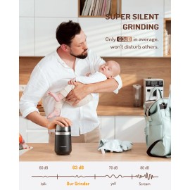 Shardor Electric Coffee Grinder Super QuietÂ Coffee Bean Grinder w/ Stainless Steel Bowl
