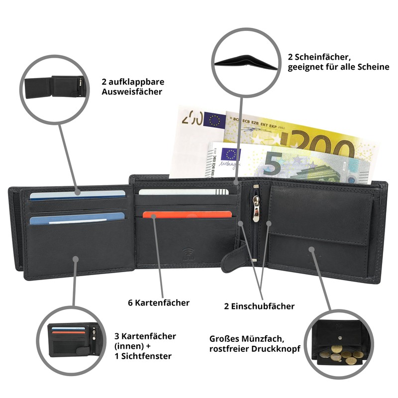 MOKIES Premium Leather Wallet for Men – Extra Sturdy Double
