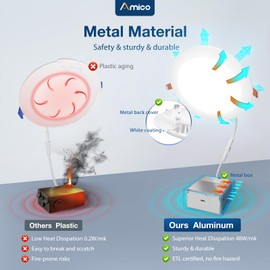 Amico 2700K-5000K Selectable, 7 Inch 1 Pack 5CCT Ultra-Thin LED Canless Recessed Ceiling Light with Junction Box, 15W=100W, 1300LM High Brightness, Dimmable Wafer Downlight-ETL&FCC