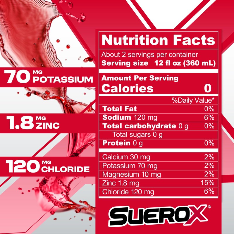SueroX Zero Sugar Electrolyte Drink for Hydration and Recovery, Unique
