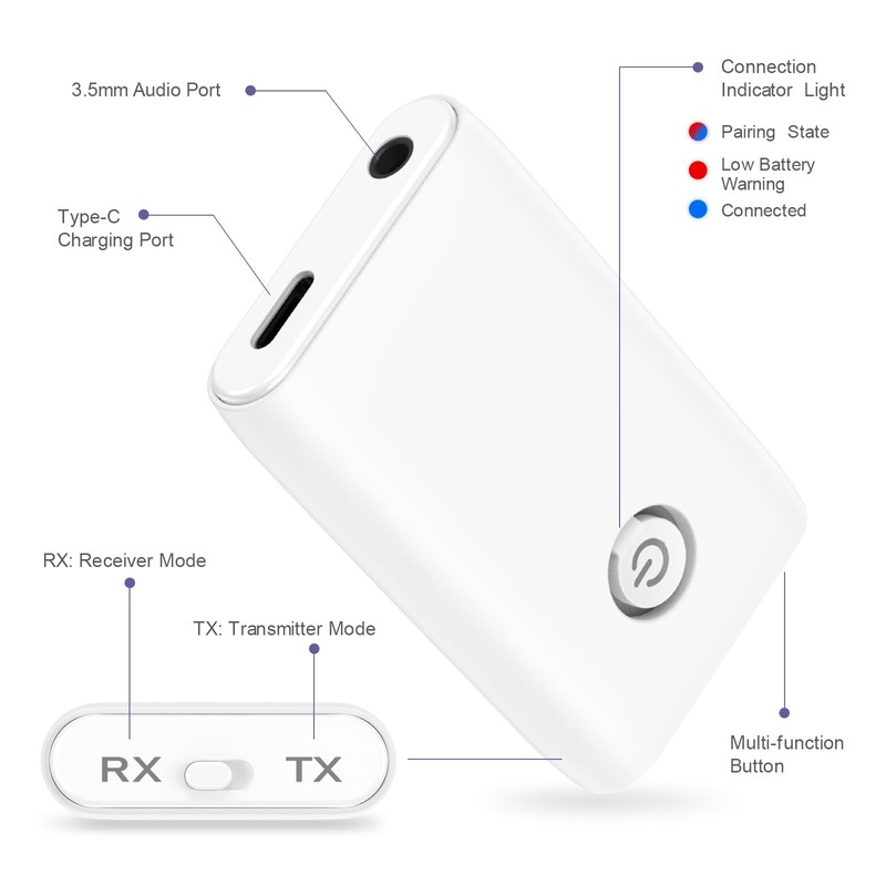 OQIMAX Bluetooth 5.0 Transmitter Receiver, 2-in-1 3.5mm Bluetooth Aux Adapter