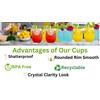 Oojami 36 piece Stemless Unbreakable Crystal Clear Plastic Wine Glasses