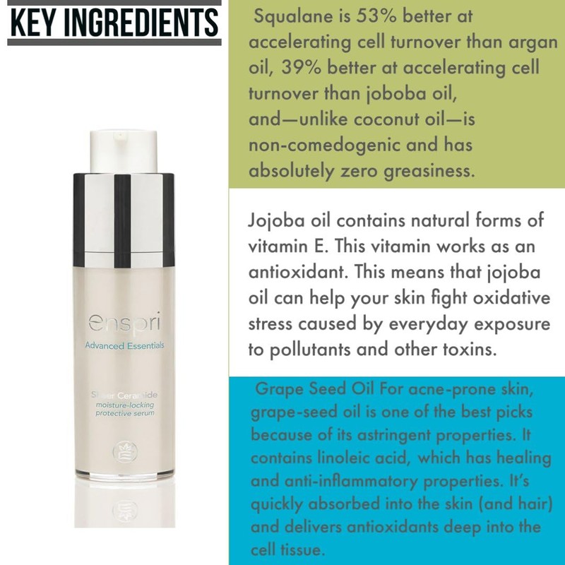 Enspri Sheer Ceramide Moisture-locking Protective Serum increased Elasticity, firmness, skin