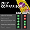 Zud 530019 Liquid Zud® Heavy Duty Cleaner4