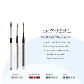 New York Central Oasis Synthetic Brush - Assorted Set of 3 - Handmade in Germany, Professional Watercolor Brushes with Ergonomic Handle, Soft, Absorbent Bristles for Artists