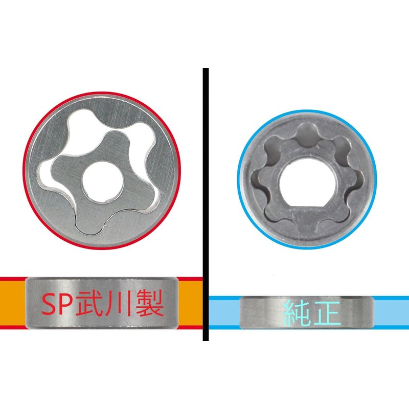 Special Parts Takekawa 01-16-0071 Super Oil Pump Kit with Relief