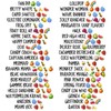 Loaded Tea Beverage Single Pack Sampler Mix Multi Flavor Packs
