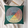 Feelings Wheel Chart Therapy Circle of Emotions Home Bedroom Cushion