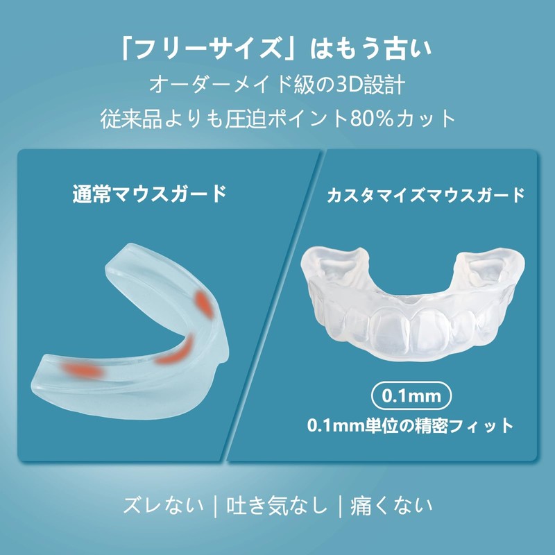 Custom Mouthpiece 4mm Professional for Sports | Mouth Guard |