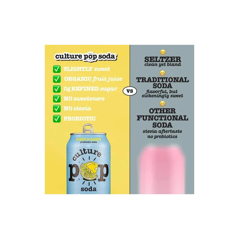 Culture Pop Refresco Probiótico De Jengibre, Limón Y Cúrcuma