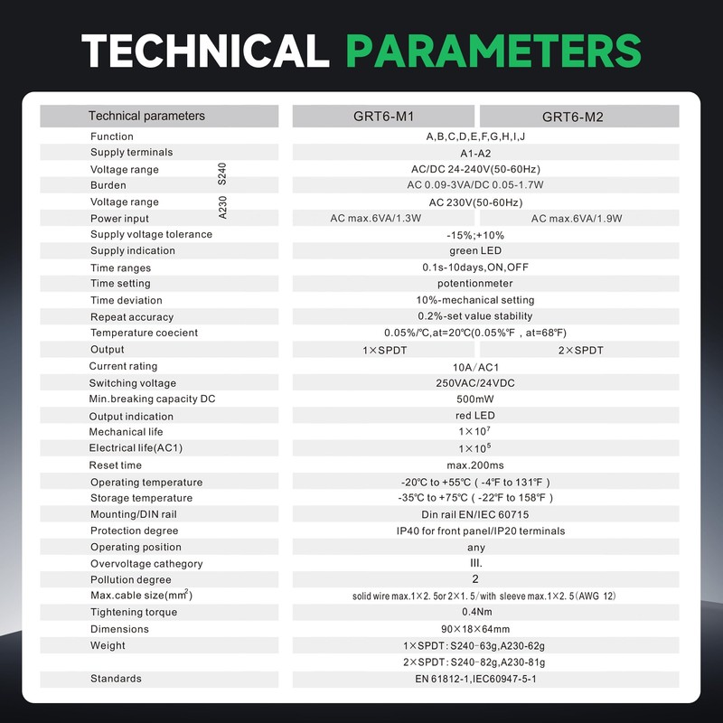 GEYA 10A Multifunctional Delay Time Relay 10 Function Choices AC/DC24V-240V