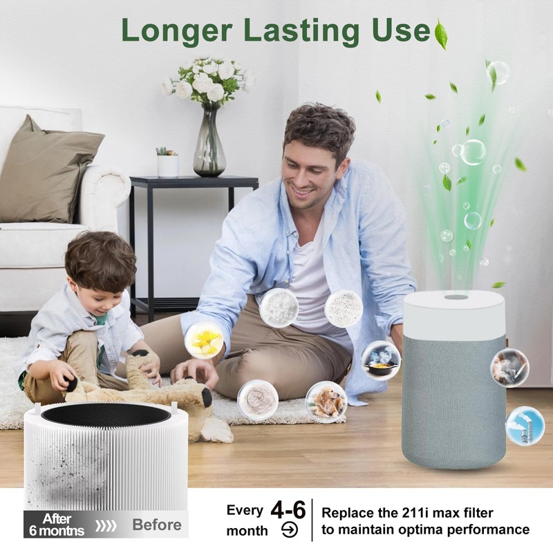 211i Max Replacement filter 2-Pack - High-Efficiency HEPA for Dust,