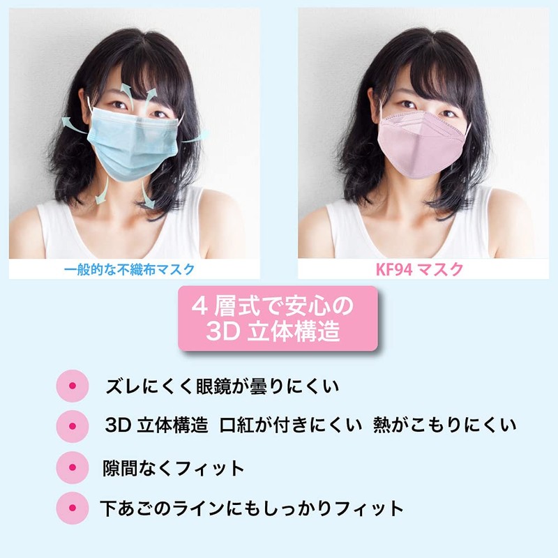 Korean Mask KF94 Mask, Pink/Blue, Non-Woven Mask, 4-Layer 3D Processing,