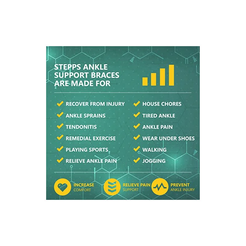 Sports Ankle Support Brace(Left Foot)…