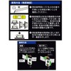 Niigata Seiki SK Ultra Magnetic Level Safety 3.9 inches (100