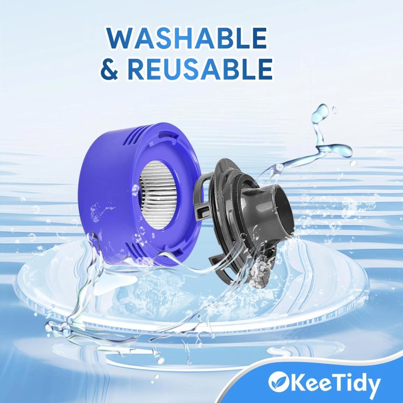 KeeTidy Post HEPA Filter & Motor Cover Replacement for Dyson
