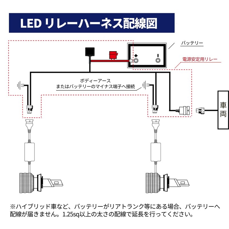 fcl.(エフシーエル) HB4 HB3 LED HID シングル 電源安定用リレーハーネス タイプA 1本