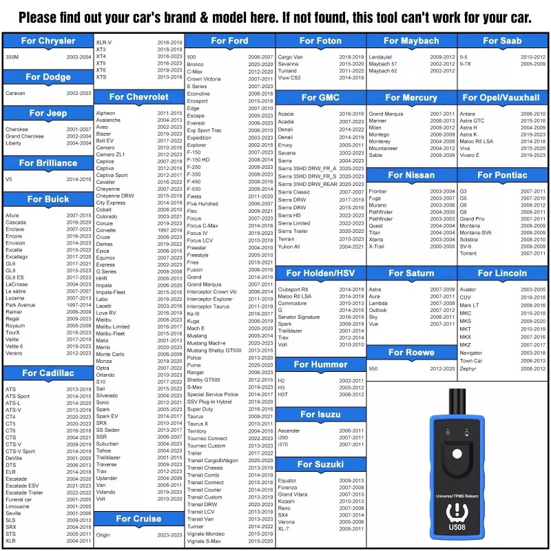 OBDResource Universal Car TPMS Programming Relearn Tool For Ford F150