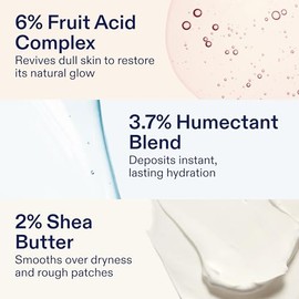Skin Fix- Crema renovadora Skinfix Resurface AHA de 10 oz