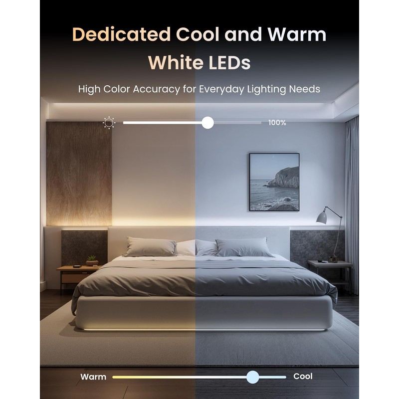 SwitchBot LED Strip Light 5M Work with Alexa, 72 LEDs/m,