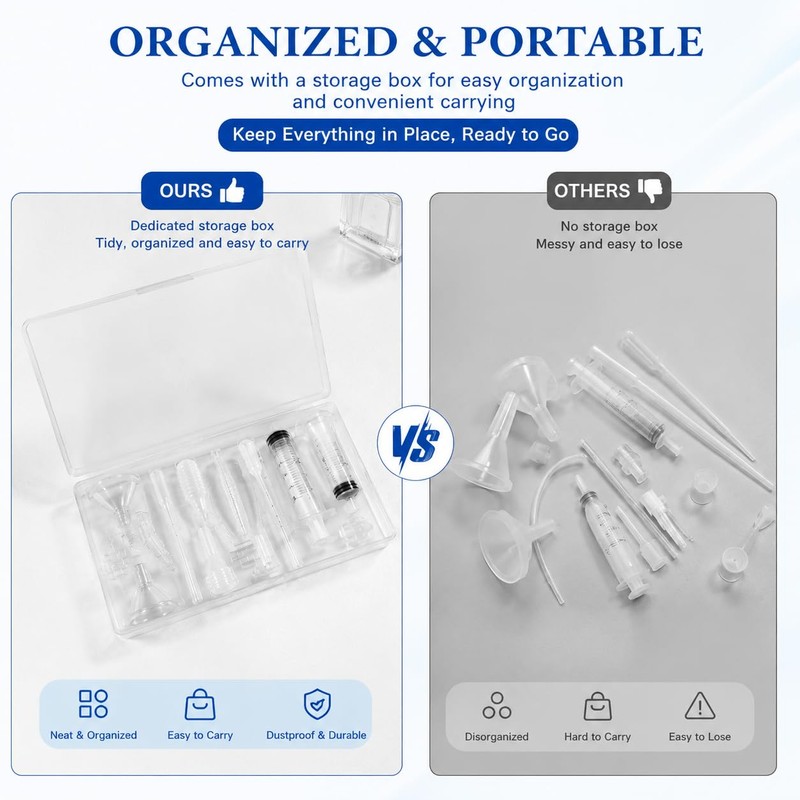 12 Pcs Perfume Making Kit – Perfume Syringe Extractor Set