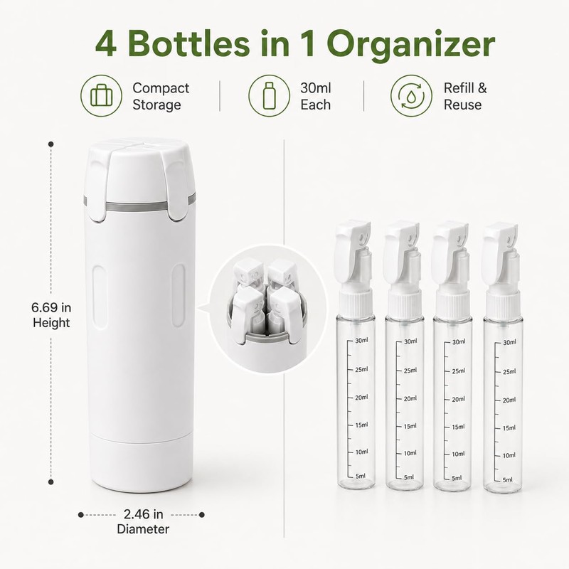 4-in-1 Travel Dispenser Bottle, TSA Approved Leak Proof Refillable Travel