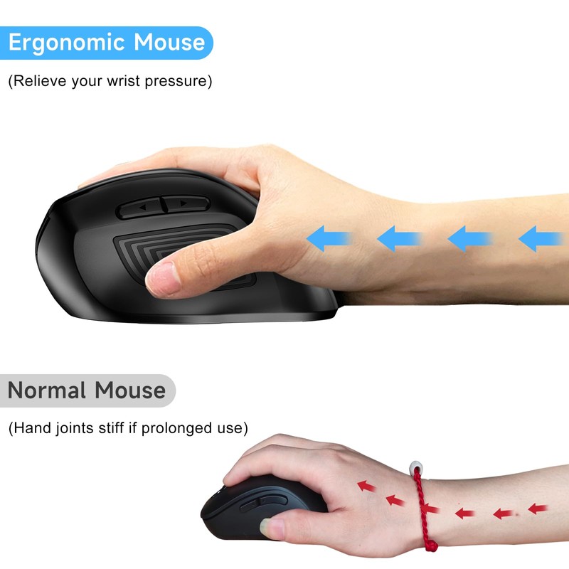 memzuoix Wireless Ergonomic Mouse,Upgraded 2.4G Optical Cordless Mice with 800/1200/1600
