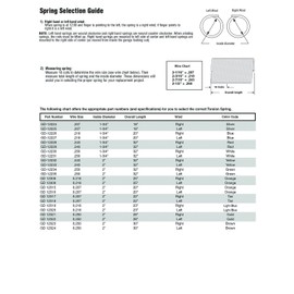 Prime-Line GD 12234 Garage Door Torsion Spring, 0.250 In. x 2 In.. x 32 In., Green Painted End, Right Hand Wind (Single Pack)