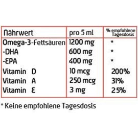 Möller's Omega-3 Cod Liver Oil Lemon Oil (250 ml) - Pack of 2