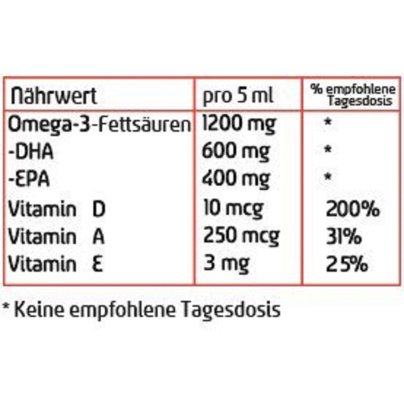 Möller's Omega-3 Cod Liver Oil Lemon Oil (250 ml) -