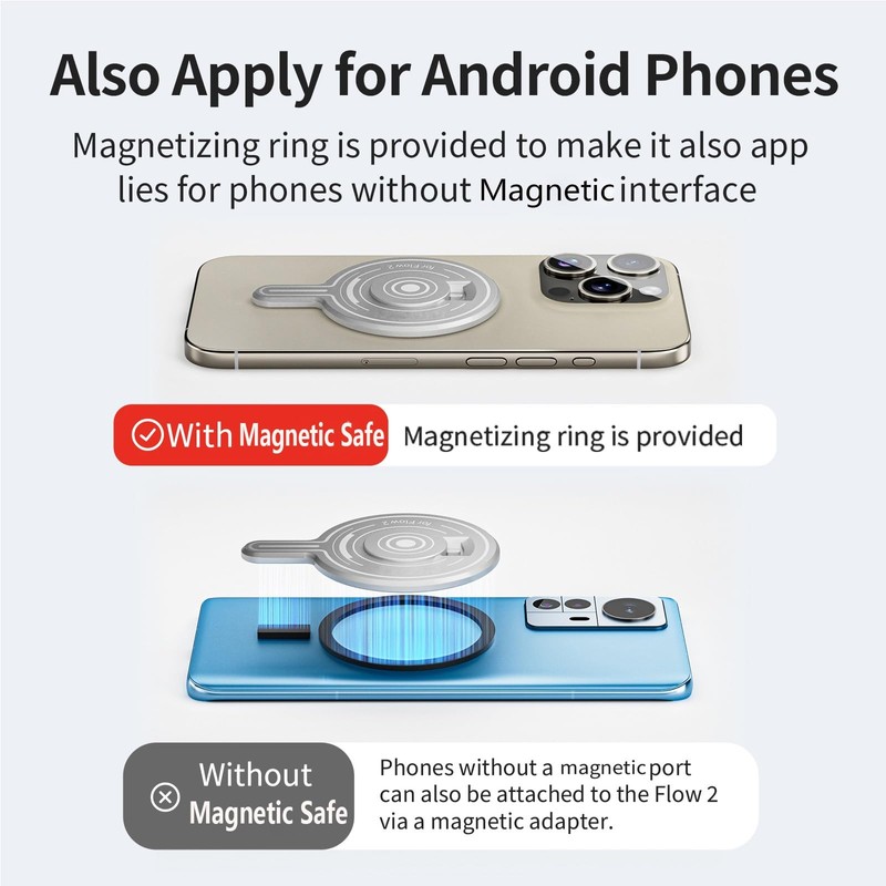 SZZCNOX Magnetic Safe Adapter Compatible with Insta360 Flow 2 Pro,