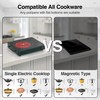 VBGK Electric Cooktop, 1800W Single Burner Induction Cooktop with 9