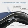 3pz Tapete Baño Ultra Suave Alfombra Antidesliz Absorbente