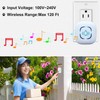 Wireless Doorbell, 1,200ft Wireless Range Doorbell,5 Volume Levels Loud Enough,