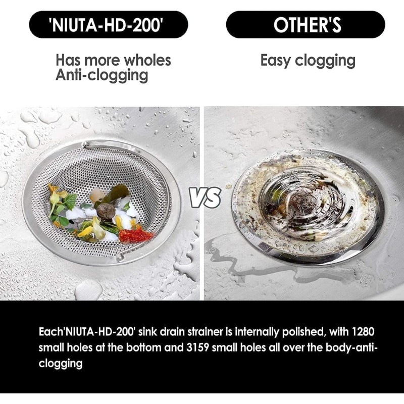 2-Pack Sink Drain Strainer, Germany Stainless Steel Kitchen Sink Strainer,4.5