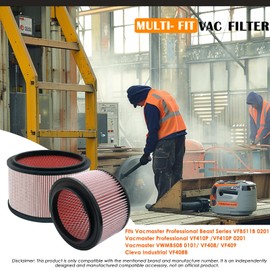 LVJUSEN VJFF Fine Dust Replacement Filter Fits Vacmaster VFB511B 0201 Beast/ VWMB508 0101/ VF408/ VF409/ Professional VF410P, Replaces Vacmaster VJFF Filter with 2x Foam Sleeve-1 Pack