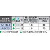 Takigen A-147-3 Locking Handle with Sealing Screws