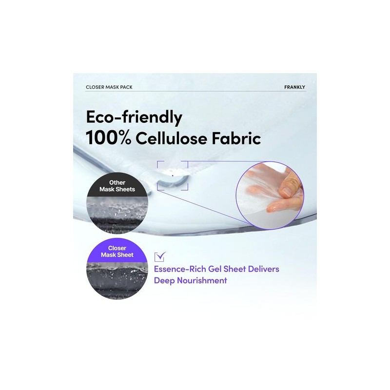 FRANKLY [FRANKLY]Closer Pore Minimizing Mask (1ea)