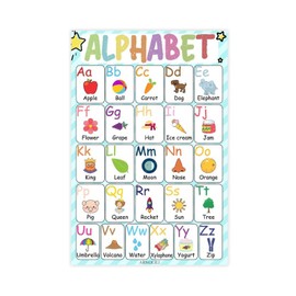 Alphabet Poster Learning Posters for Toddlers 1-3 Special Education Classroom Decorations Preschool Classroom Supplies Unframe-style08x12inch(20x30cm)