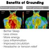 Jffszsd Organic Grounding Sheet 5% Silver for Bed Sleeping Therapy